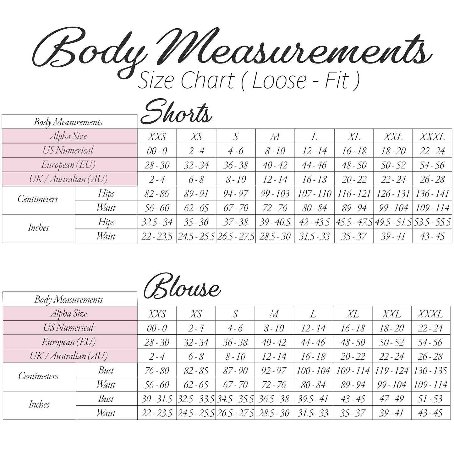 A body measurements size chart for loose-fit clothing, showing tables for shorts and blouse sizes XXXS through XXXL with measurements in US Numerical, European (EU), UK / Australian (AU), centimeters, and inches. The chart has a white background with black text and pale pink row highlights.