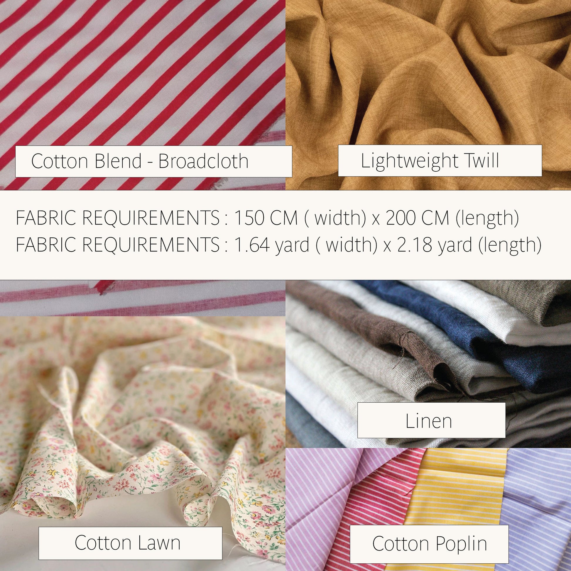 A fabric options collage showing four textile samples with labels: red-and-white striped cotton blend broadcloth, tan lightweight twill, floral cotton lawn, and striped cotton poplin linens. Text lists fabric requirements: 150 cm width x 200 cm length or 1.
