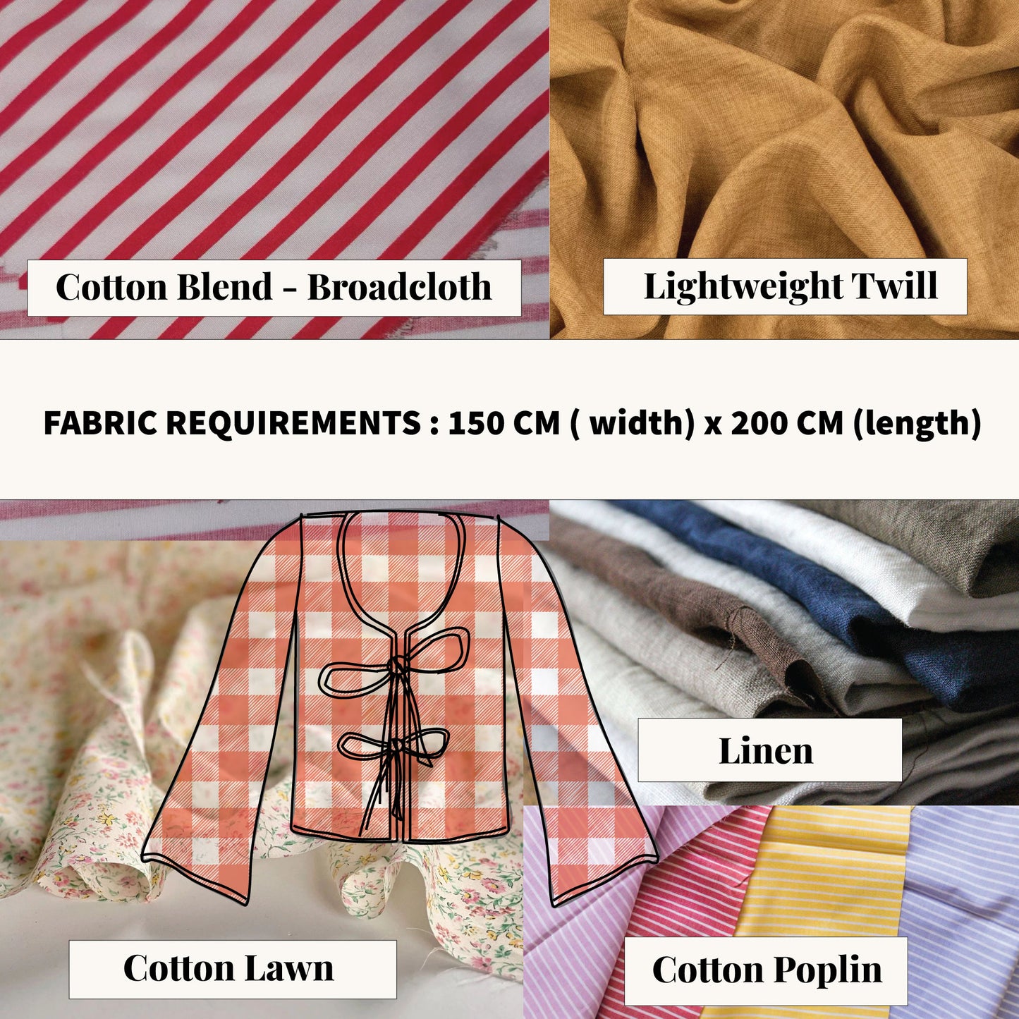 Fabric requirements and recommended fabric types for the cherry blouse sewing pattern including cotton blend broadcloth, lightweight twill, linen, cotton lawn, and cotton poplin.