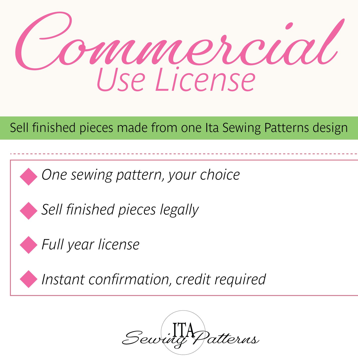 Promotional graphic for a Commercial Use License with pink and green text on a white background, detailing terms such as selling finished pieces made from one Ita Sewing Patterns design and listing key benefits.