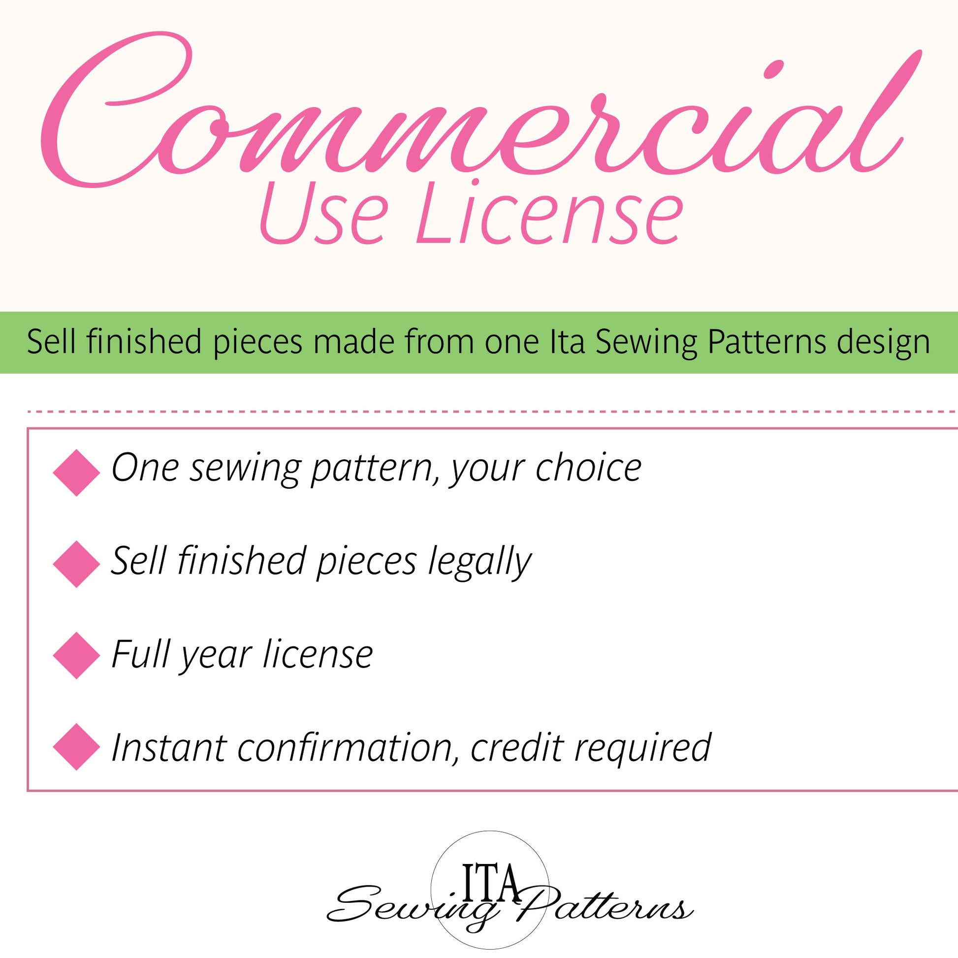 Promotional graphic for a Commercial Use License with pink and green text on a white background, detailing terms such as selling finished pieces made from one Ita Sewing Patterns design and listing key benefits.
