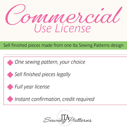 Promotional graphic for a Commercial Use License with pink and green text on a white background, detailing terms such as selling finished pieces made from one Ita Sewing Patterns design and listing key benefits.