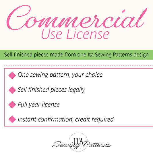 Promotional graphic for a Commercial Use License with pink and green text on a white background, detailing terms such as selling finished pieces made from one Ita Sewing Patterns design and listing key benefits.