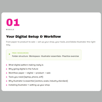 SEWING GOES DIGITAL - FULL PROGRAM
