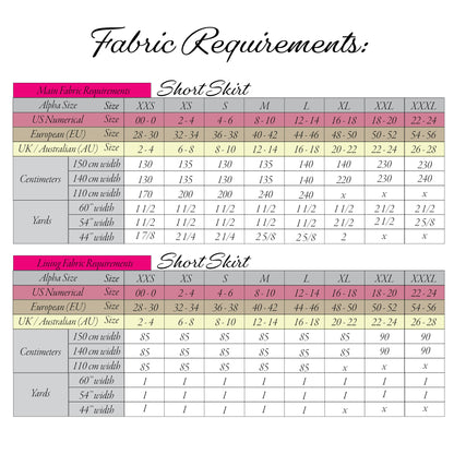 A fabric requirements size chart for a short skirt, showing size tables for Main Fabric Requirements and Living Fabric Requirements with columns for Alpha Size, US Numerical, European (EU), UK / Australian (AU), Size, Centimetry, and Yards.