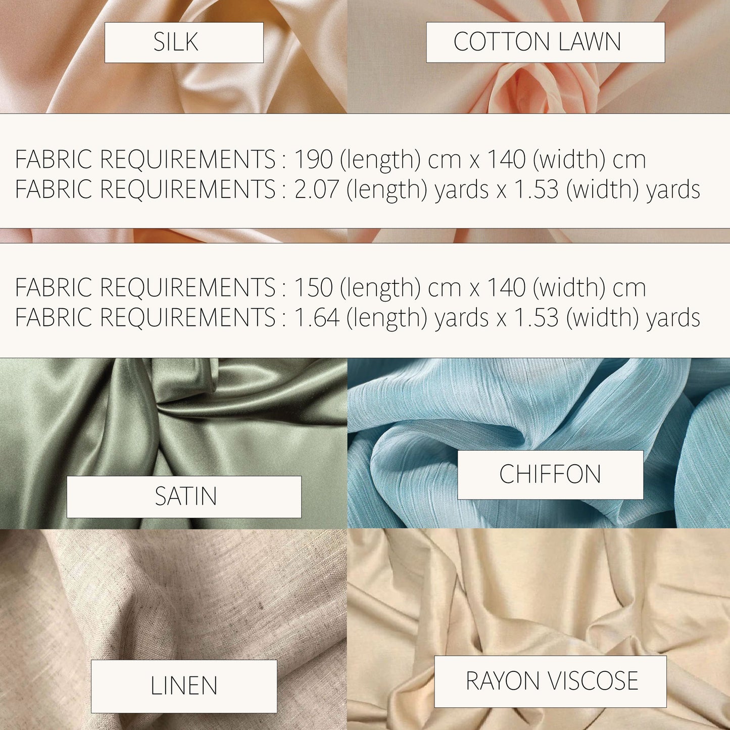 A fabric comparison chart showing six material options: Silk, Cotton Lawn, Satin, Chiffon, Linen, and Rayon Viscose. Each section displays a close-up of the fabric texture and color, with text below specifying fabric requirements in centimeters and yards.