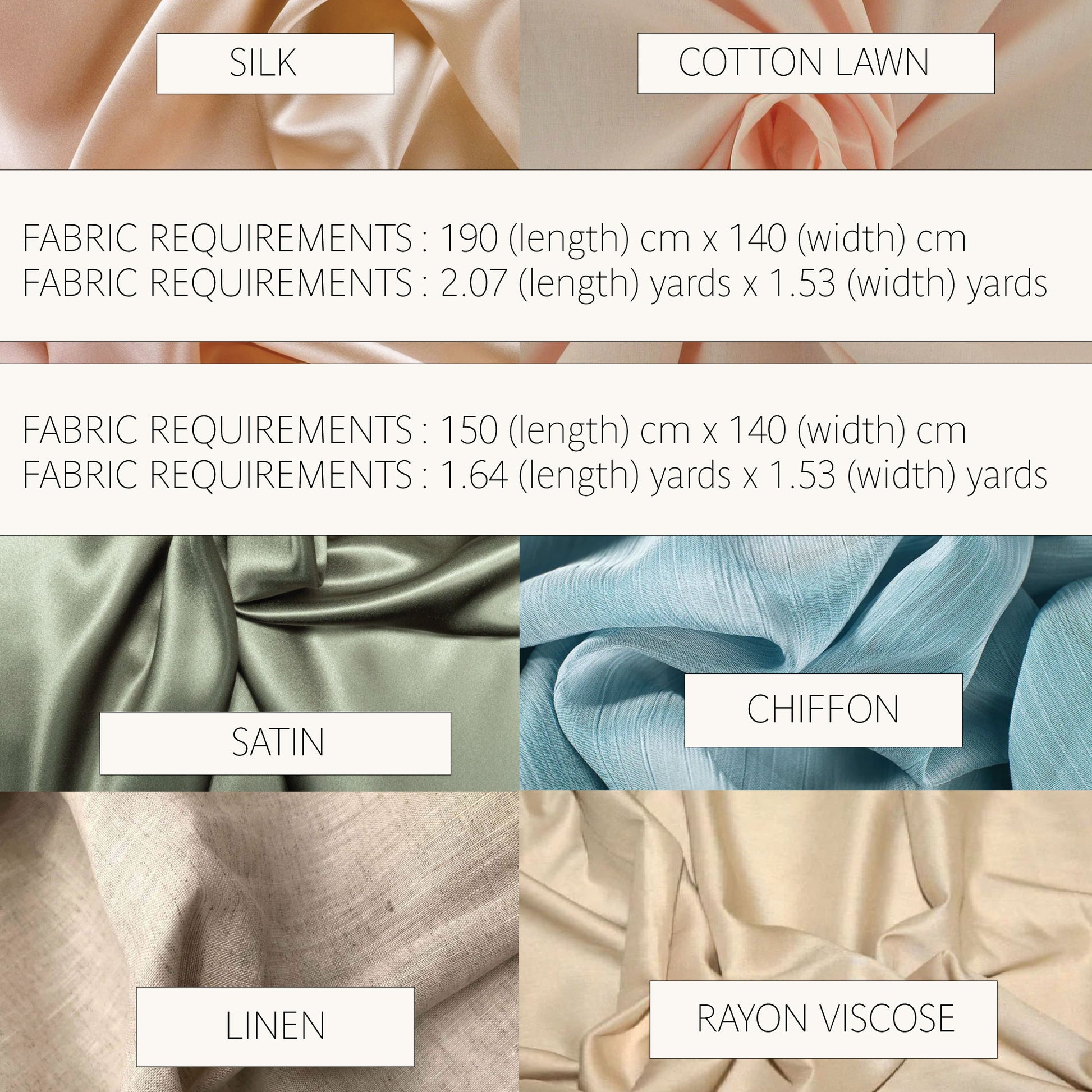 A fabric comparison chart showing six material options: Silk, Cotton Lawn, Satin, Chiffon, Linen, and Rayon Viscose. Each section displays a close-up of the fabric texture and color, with text below specifying fabric requirements in centimeters and yards.