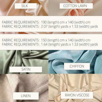 A fabric comparison chart showing six material options: Silk, Cotton Lawn, Satin, Chiffon, Linen, and Rayon Viscose. Each section displays a close-up of the fabric texture and color, with text below specifying fabric requirements in centimeters and yards.
