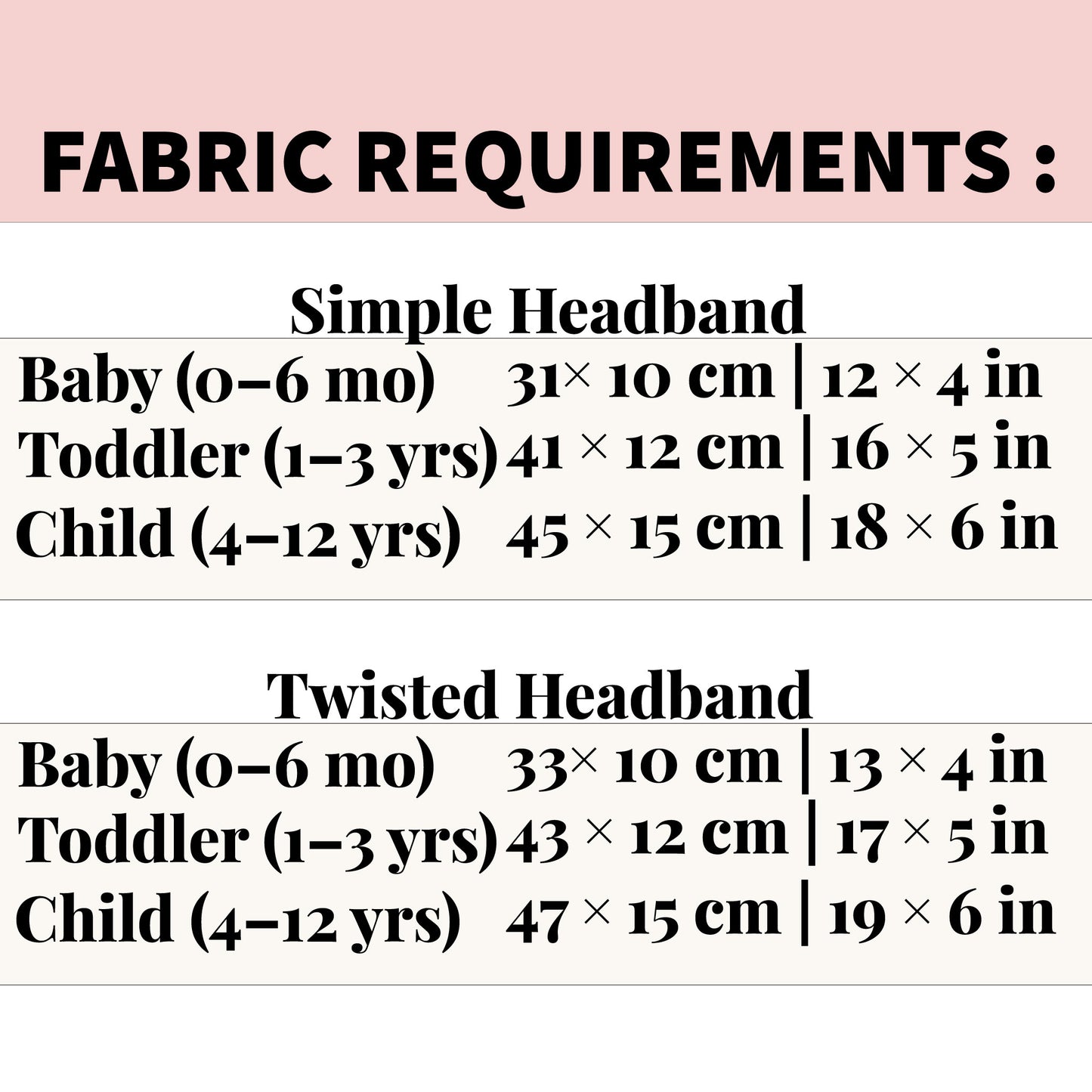 Fabric requirements chart for simple and twisted headbands with dimensions for different age groups such as baby toddler and child