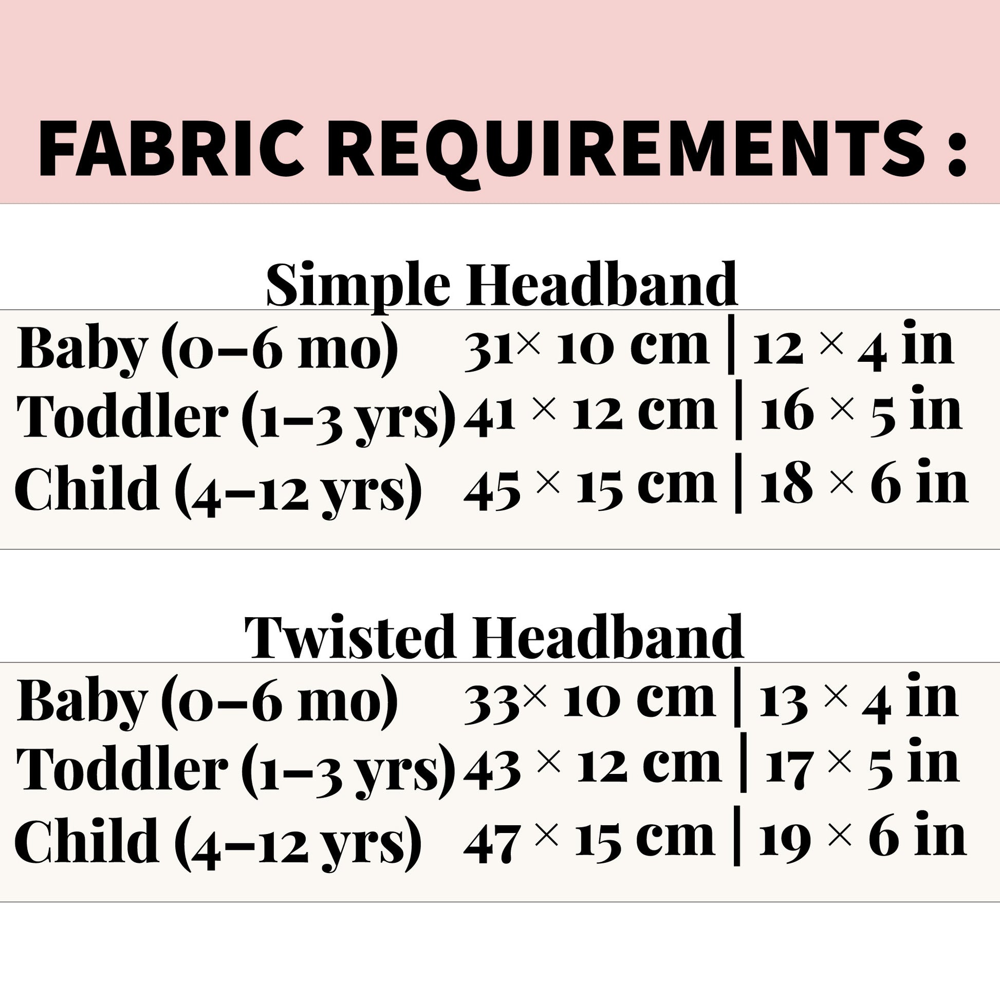 Fabric requirements chart for simple and twisted headbands with dimensions for different age groups such as baby toddler and child