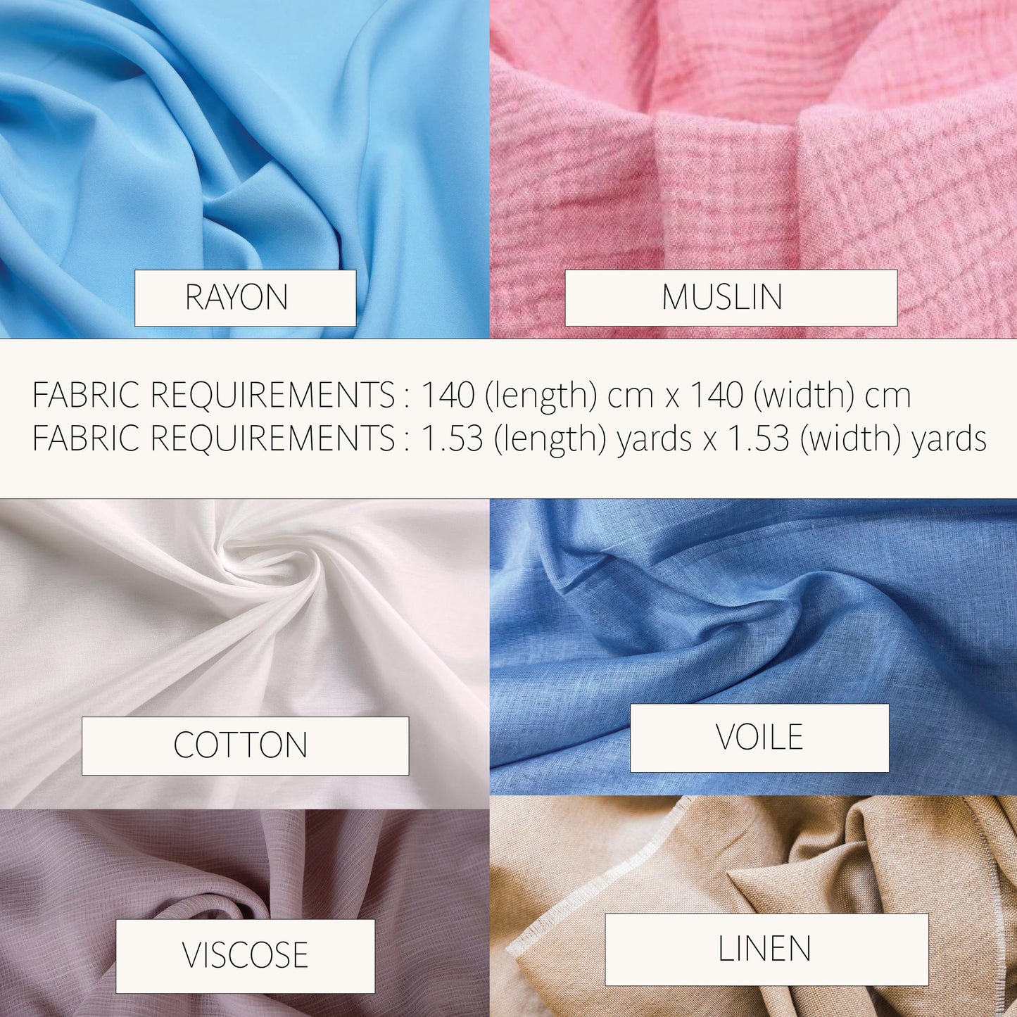 A fabric comparison chart showing six textile swatches labeled Rayon, Muslin, Cotton, Voile, Viscose, and Linen, with text listing fabric requirements in centimeters and yards.