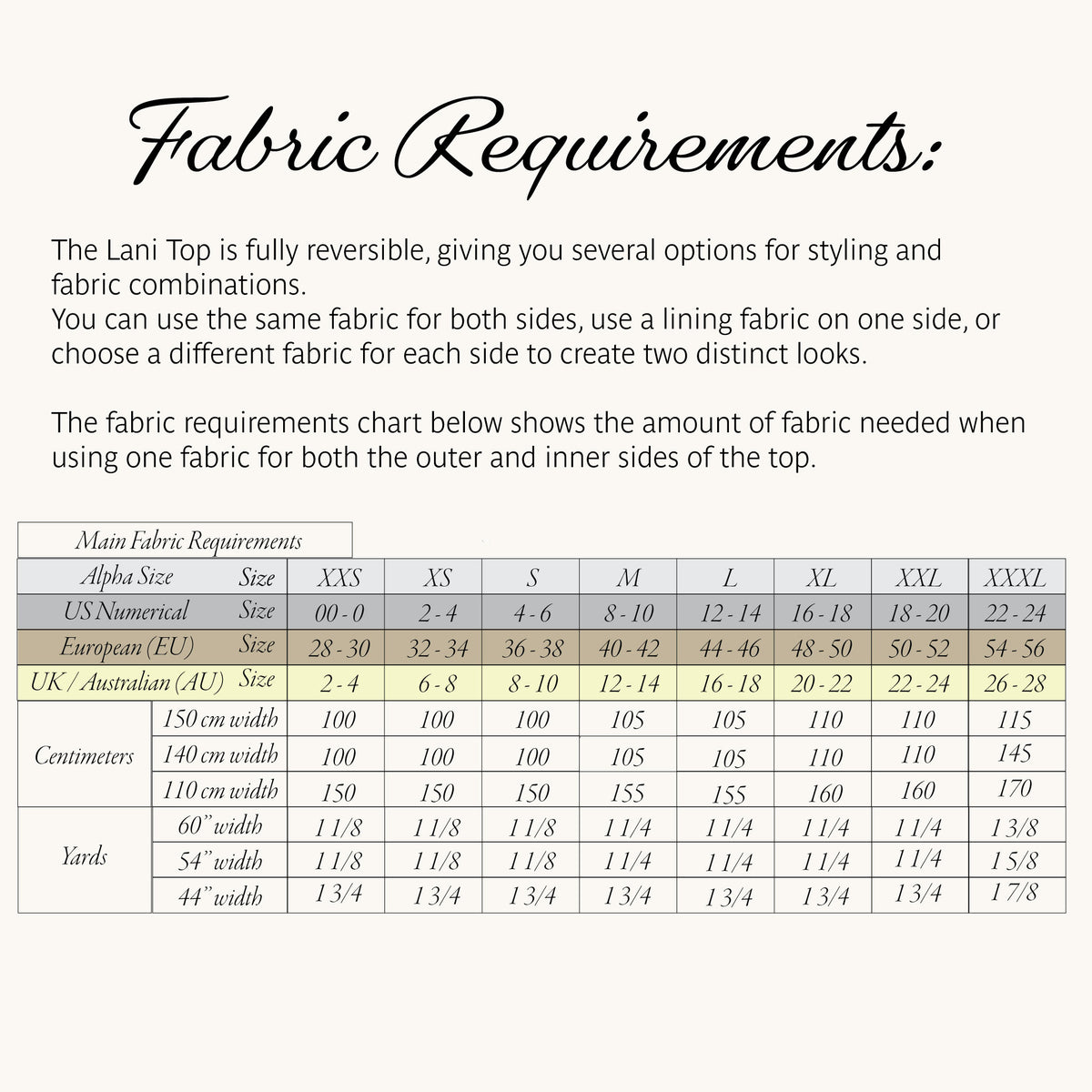 A fabric requirements chart detailing size and width measurements for the Lani Top sewing pattern, presented in a clean, black-and-white table format with explanatory text above.
