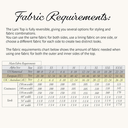 A fabric requirements chart detailing size and width measurements for the Lani Top sewing pattern, presented in a clean, black-and-white table format with explanatory text above.