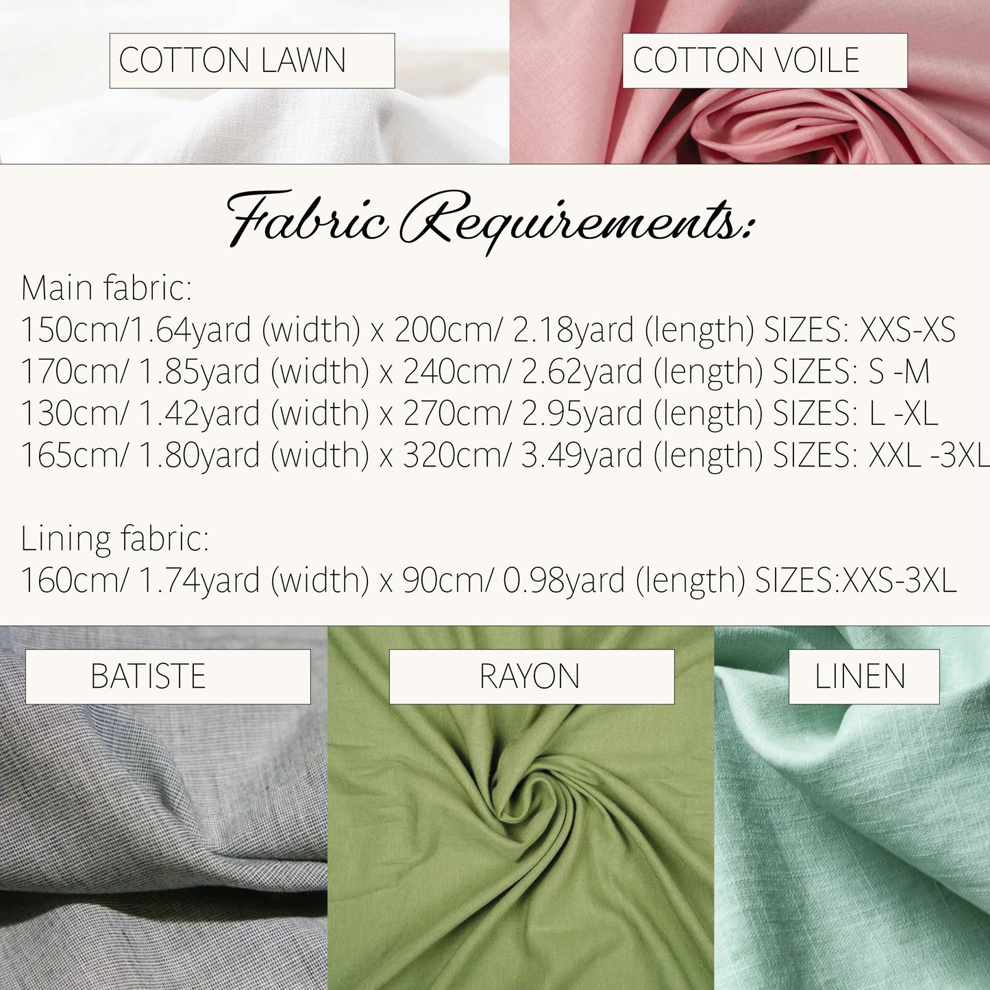 A fabric requirements and color options chart showing swatches of cotton lawn, cotton voile, batiste, rayon, and linen fabrics with text listing measurements and sizes for main fabric and lining fabric.
