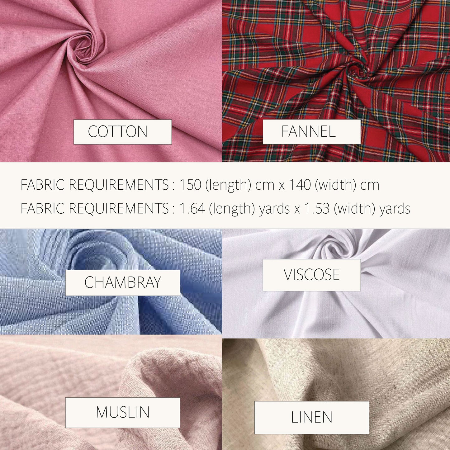 A fabric selection chart showing four textile swatches: pink cotton, red fannel plaid, light blue chambray, and pale beige linen, with text listing fabric requirements in meters and yards.