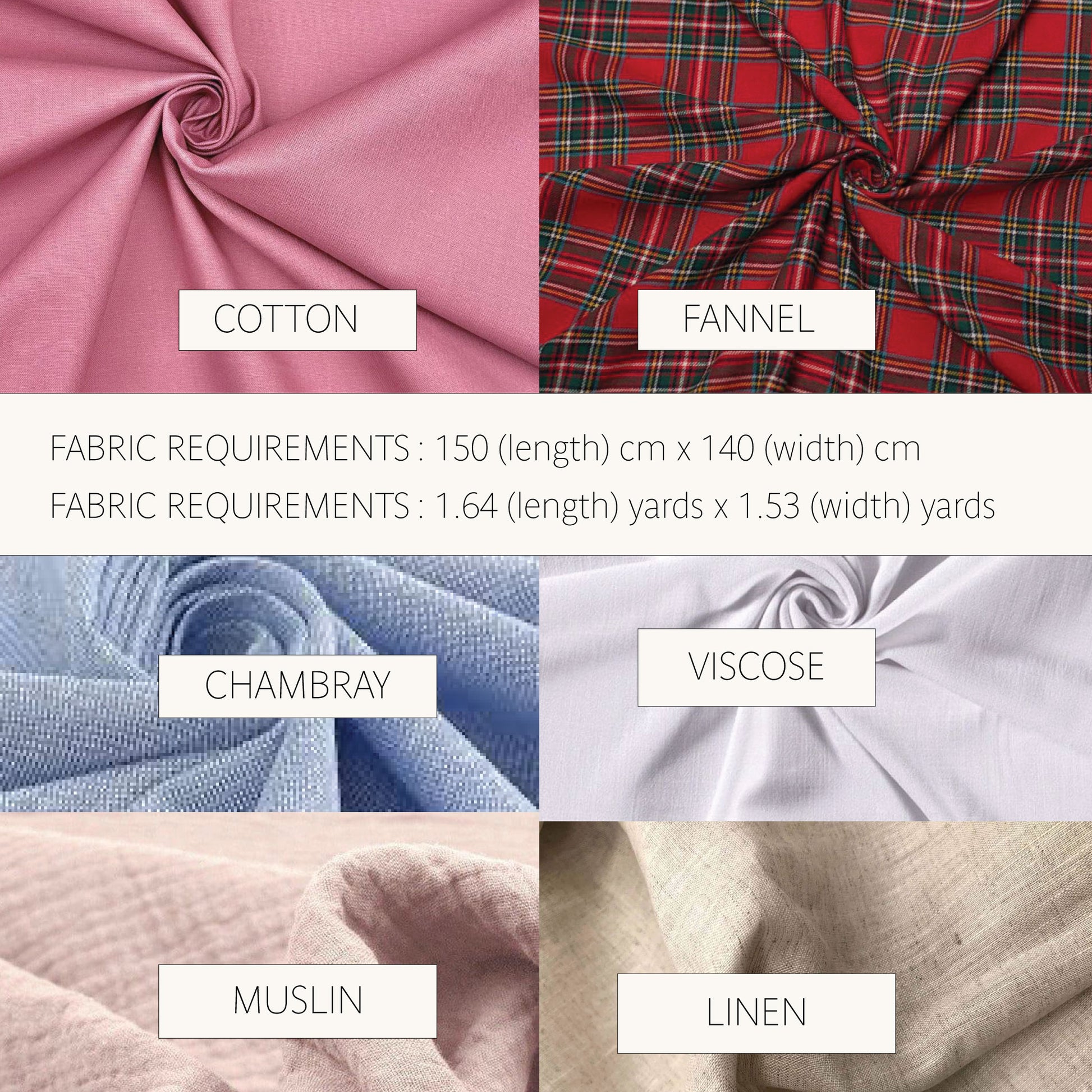 A fabric selection chart showing four textile swatches: pink cotton, red fannel plaid, light blue chambray, and pale beige linen, with text listing fabric requirements in meters and yards.