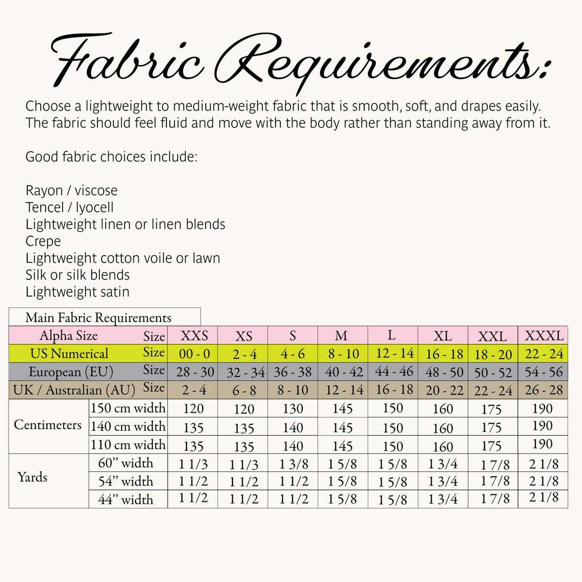 Fabric requirements for the Bloom Shorts pattern, with recommended lightweight fabrics and amounts per size