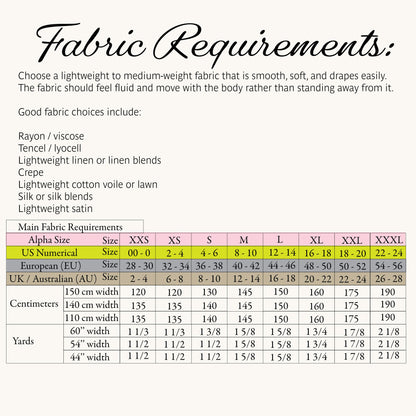 Fabric requirements for the Bloom Shorts pattern, with recommended lightweight fabrics and amounts per size