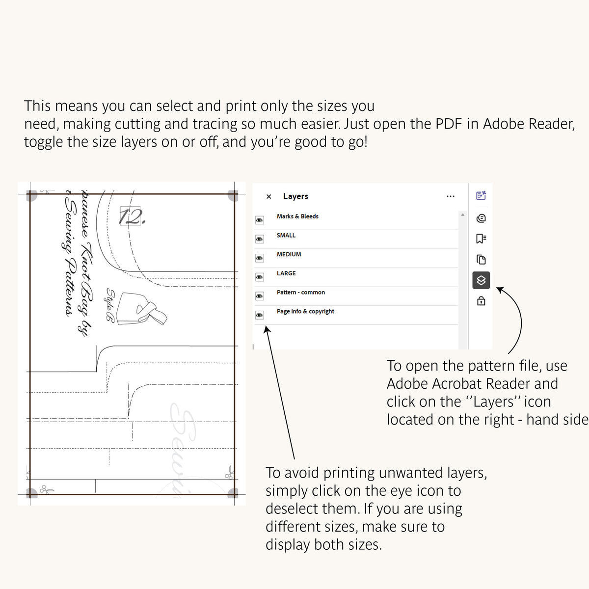 Instructional graphic for a PDF sewing  pattern file, showing a sample of sewing pattern and text explaining how to open the file in Adobe Reader, toggle size layers, and use the Layers panel in Adobe Acrobat.