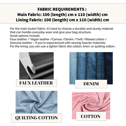 fabric requirements for nova handbag sewing pattern showing main and lining fabric measurements with examples of faux leather, denim, quilting cotton, and cotton.