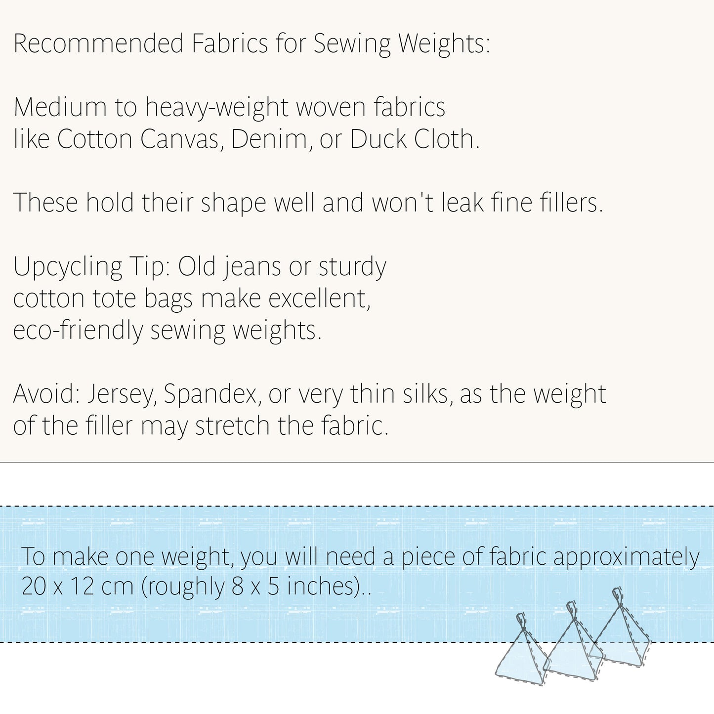 An informational graphic with text about fabrics for sewing weights, including recommendations for medium to heavy-weight woven fabrics like cotton canvas, denim, or duck cloth, plus a small diagram of fabric weights at the bottom.