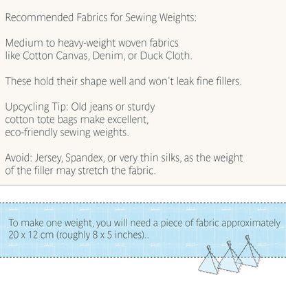 An informational graphic with text about fabrics for sewing weights, including recommendations for medium to heavy-weight woven fabrics like cotton canvas, denim, or duck cloth, plus a small diagram of fabric weights at the bottom.
