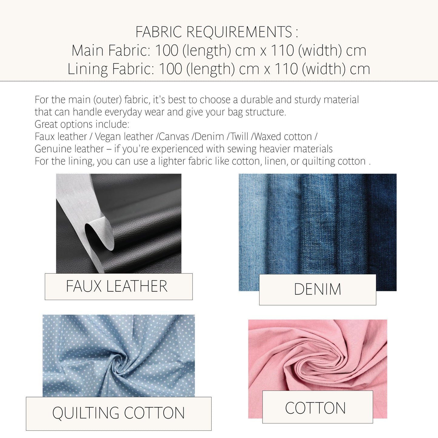 A fabric requirements chart with text specifying main fabric as 100 cm x 110 cm and lining fabric as 100 cm x 110 cm, plus four labeled fabric options: faux leather, denim, quilting cotton, and cotton, each shown as a swatch image.