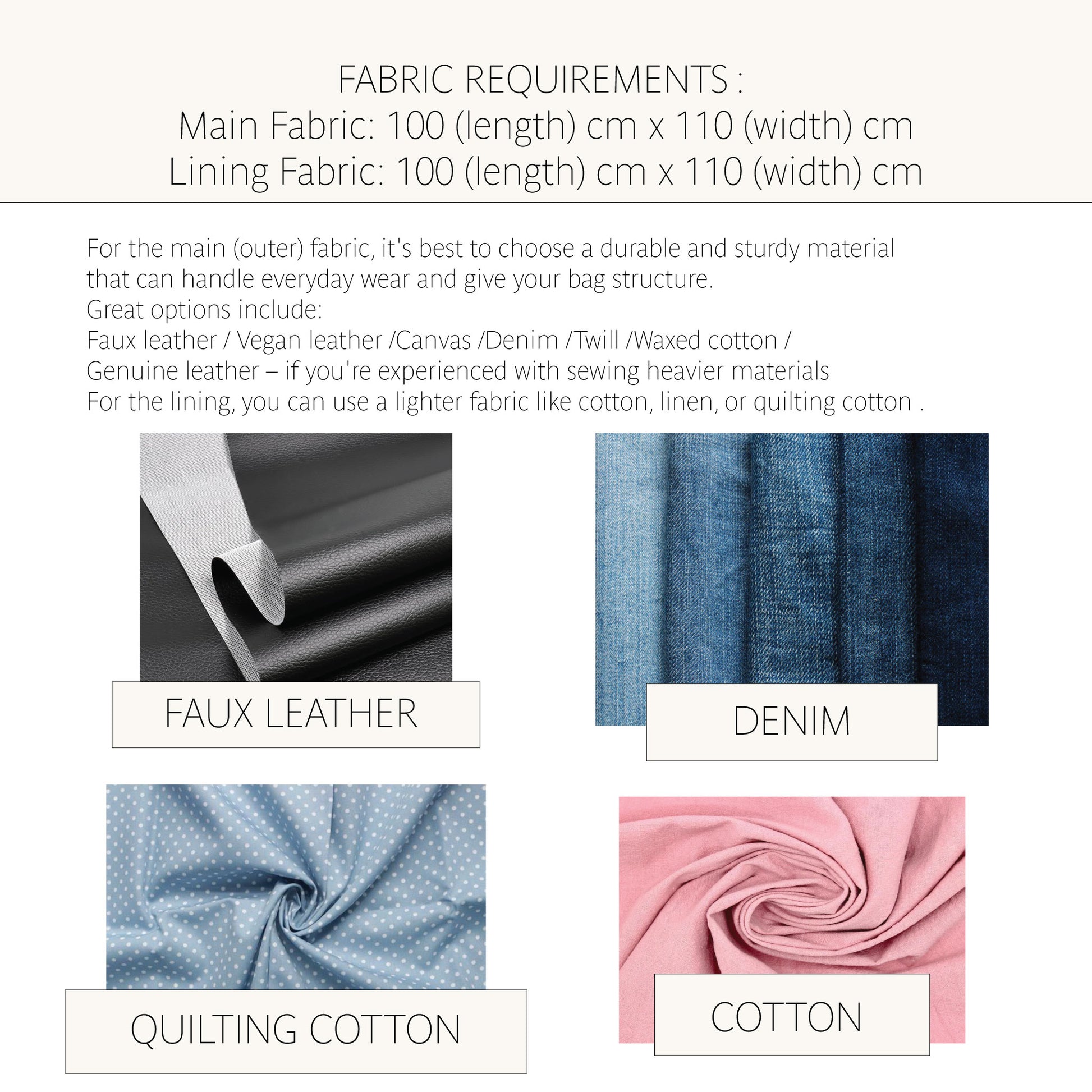 A fabric requirements chart with text specifying main fabric as 100 cm x 110 cm and lining fabric as 100 cm x 110 cm, plus four labeled fabric options: faux leather, denim, quilting cotton, and cotton, each shown as a swatch image.