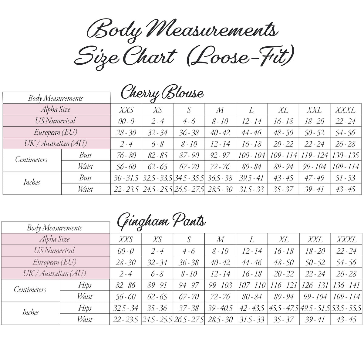 Body measurements size chart for loose-fit apparel, showing tables for Cherry Blouse and Gingham Pants with columns for body size, US numerical, European, UK/Australian, and measurements in centimeters and inches.