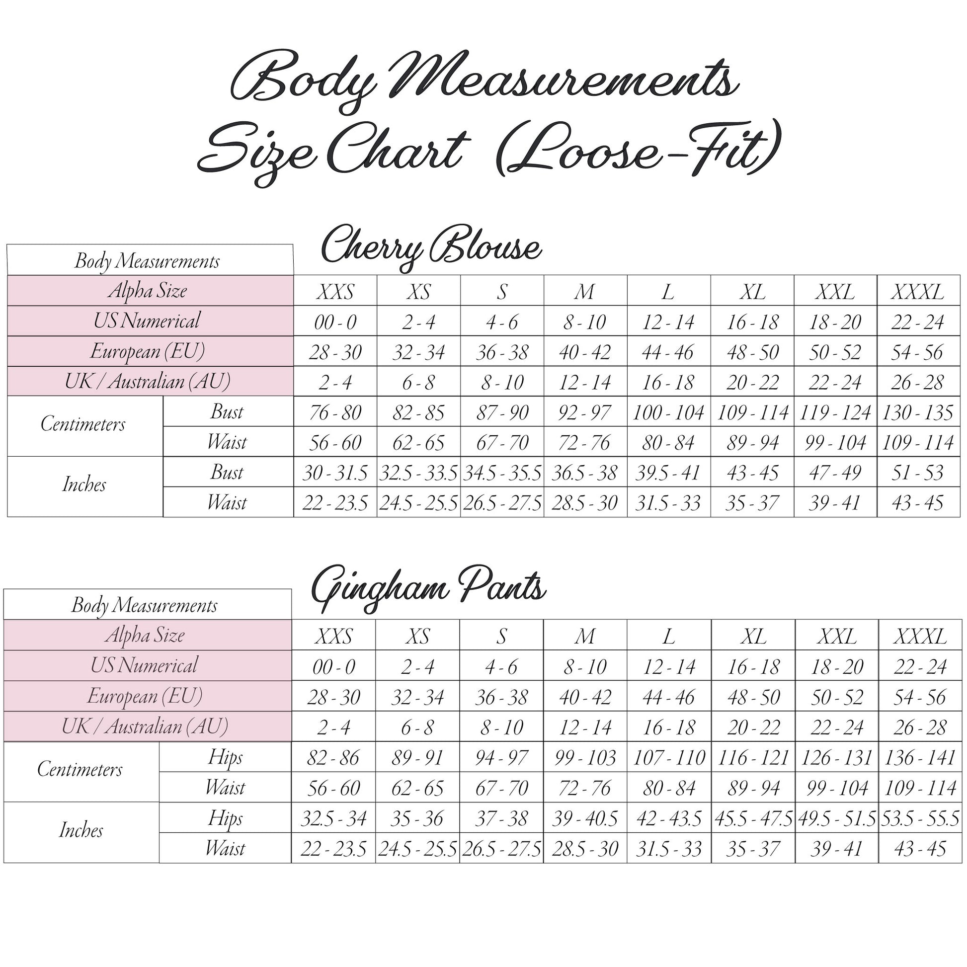 Body measurements size chart for loose-fit apparel, showing tables for Cherry Blouse and Gingham Pants with columns for body size, US numerical, European, UK/Australian, and measurements in centimeters and inches.