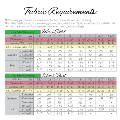 A sizing chart titled 'Fabric Requirements' showing conversion tables for maxi skirt and short skirt measurements, with columns for Alpha Size, US Numerical, European (EU), UK / Australian (AU), Width, Yards, and a color-coded size row header area.