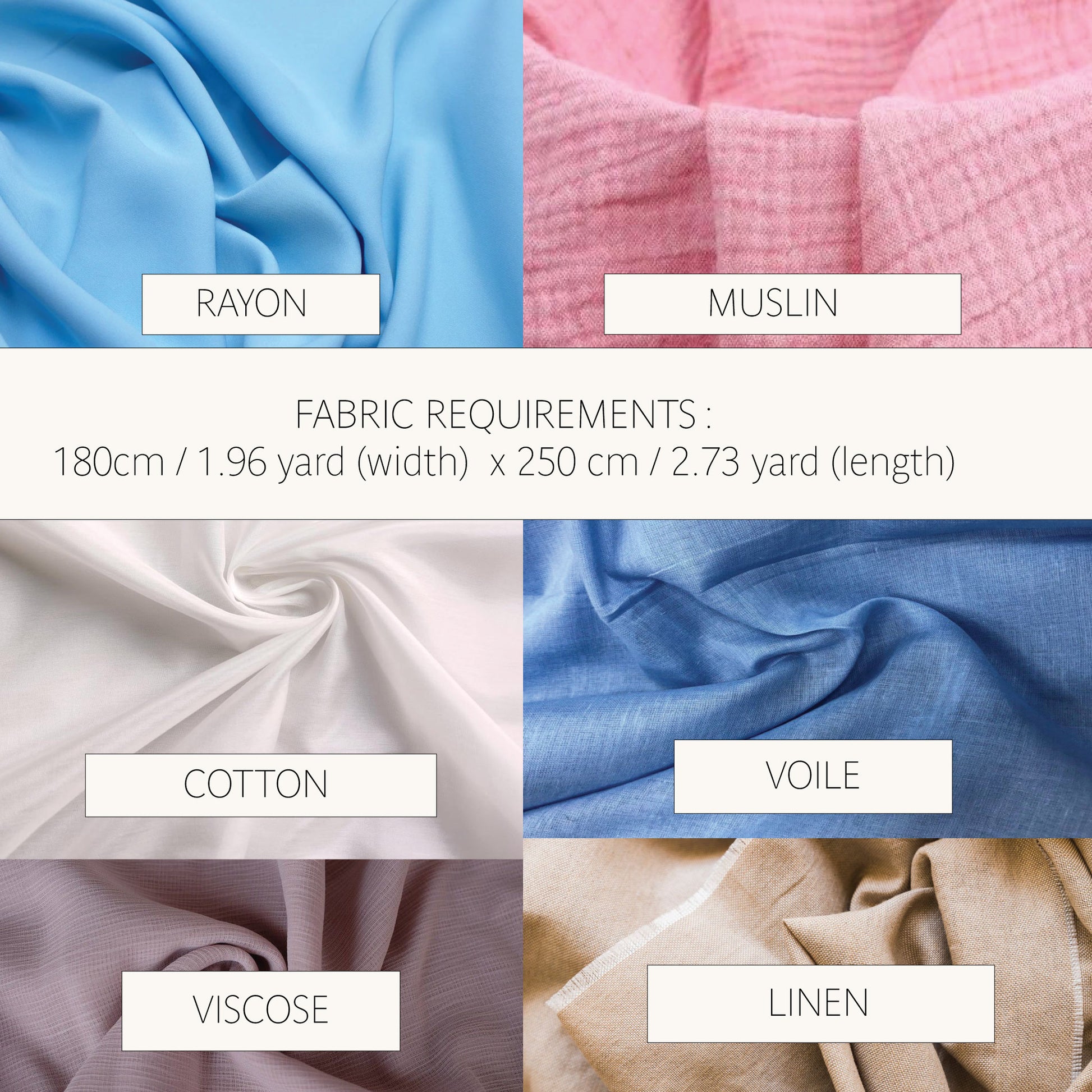A fabric selection chart showing six textile swatches labeled Rayon, Muslin, Cotton, Voile, Viscose, and Linen, with a central text panel stating fabric requirements: 180cm / 1.96 yard (width) x 250 cm / 2.